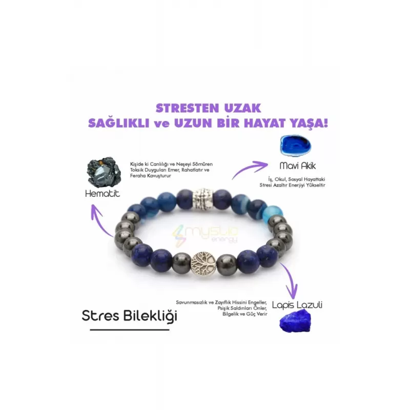 Stres Doğaltaş Unisex Tılsım Bilekliği Mavi Akik Hematit Lapis Lazuli Doğal Taş Bileklik